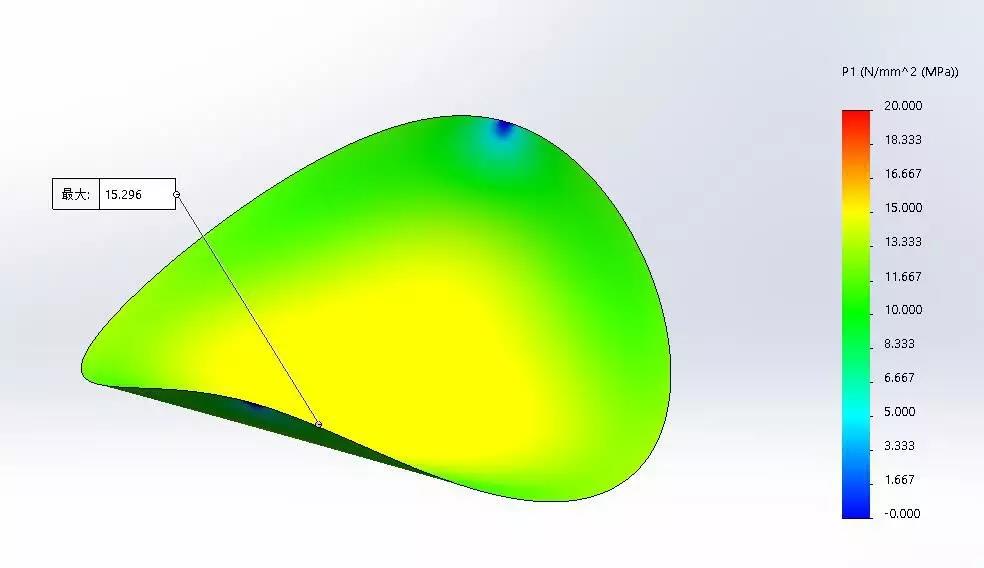 SolidWorks告诉你哪种薯片造型不容易碎3 SolidWorks告诉你哪种薯片造型不容易碎3