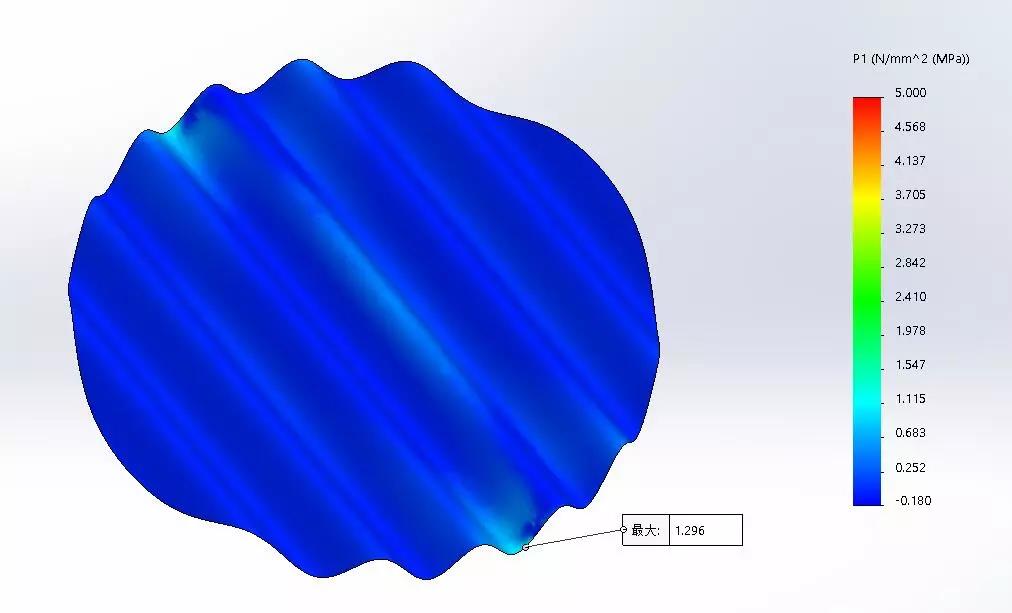 SolidWorks告诉你哪种薯片造型不容易碎5 SolidWorks告诉你哪种薯片造型不容易碎5