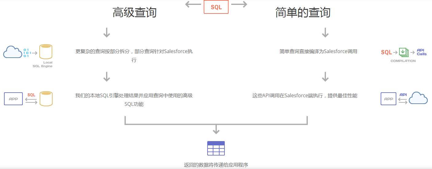 1563761012.png QQ截图20190722100148.png