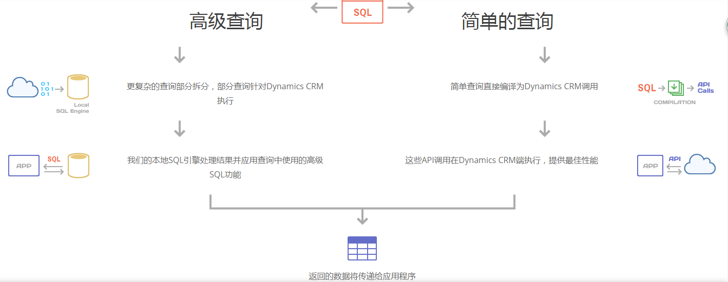 1563763612.png QQ截图20190722104429.png