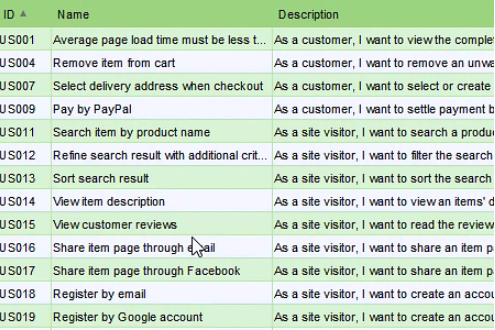 企业项目设计工具Visual Paradigm新功能详解(一):规模化 Scrum 画布 企业项目设计工具Visual Paradigm新功能详解(一):规模化 Scrum 画布