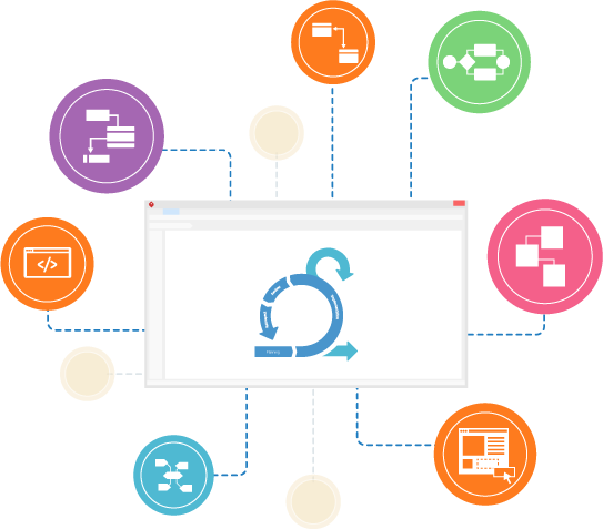 企业项目设计工具Visual Paradigm新功能详解(一):规模化 Scrum 画布 企业项目设计工具Visual Paradigm新功能详解(一):规模化 Scrum 画布