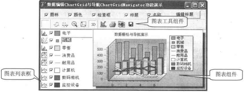 數據柵格與導航組件演示運行時界面