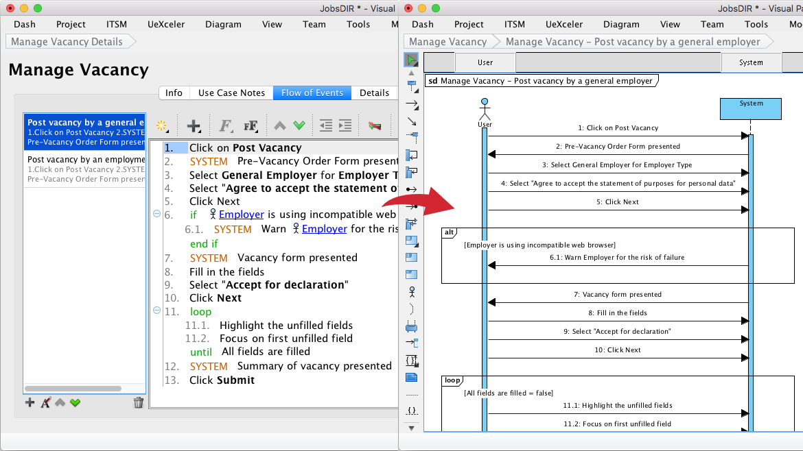 UML工具Visual Paradigm解决方案(四):适用于Mac OS X的专业UML工具 UML工具Visual Paradigm解决方案(四):适用于Mac OS X的专业UML工具