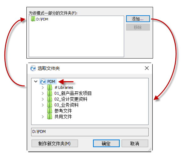 图4 图4
