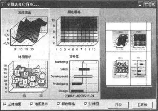 多图表单页打印预览界面 多图表单页打印预览界面