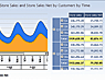 OLAP/Analysis Services Support OLAP/Analysis Services Support