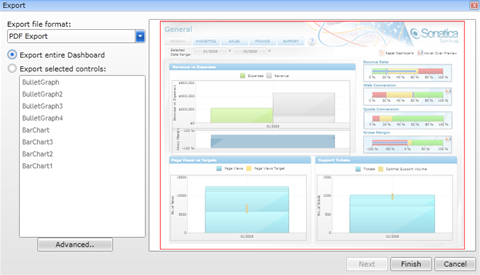 Dundas,Dundas Dashboard,仪表盘,PDF,PDF导出插件