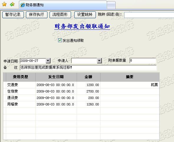 web工作流管理系統開發之四 自定義表單