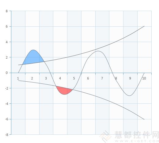 bcg,BCGControlBar,BCGSoft,用戶界面,用戶界面控件,bcgcontrolbar pro控件