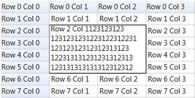 WPF,Syncfusion,User Interface,圖表,用戶界面,表格,日歷,GridData,Excel