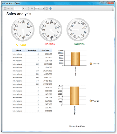 WPF,Silverlight,圖表,報表,studio essential,Word