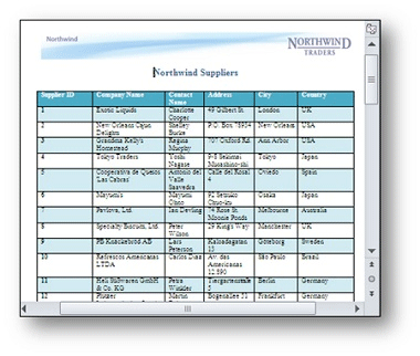 WPF,Silverlight,圖表,報表,studio essential,Word